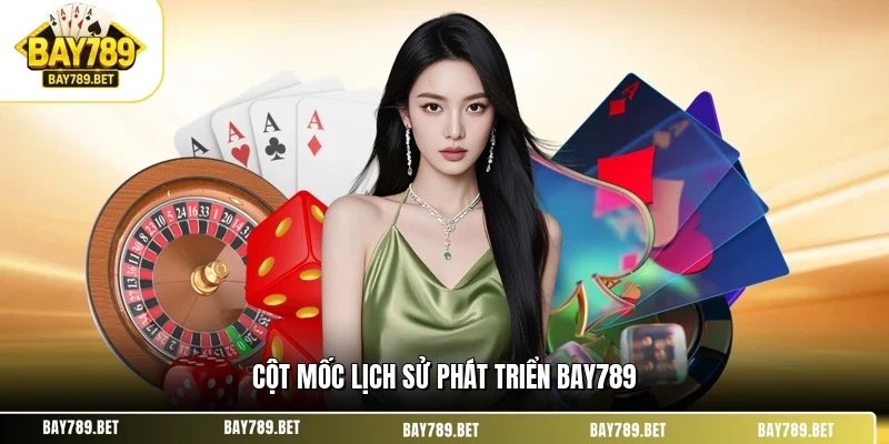 Cột mốc lịch sử phát triển BAY789